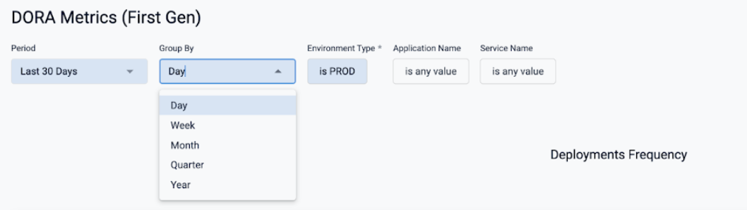 Example of timeframe selection